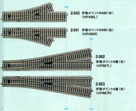 手動ポイントR490（右）【KATO・HO・2-841】「鉄道模型 HOゲージ カトー」