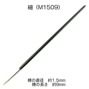 KM-M1509 FM KMuV ʑM (1{)