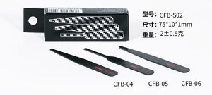 CFB-S02 Thy[p[pJ[{v[gZbg XB