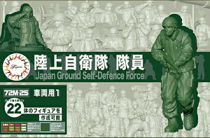 ML-25 1/72~^[V[Y NoD25 ㎩qiԗp1j