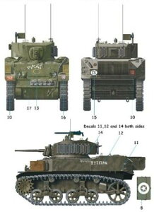 1/48 CMXR X`A[g Mk.VI (M5A1 ^) Zbg (^~p)