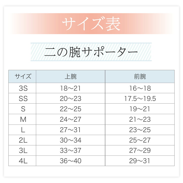 楽天市場】【公式】脂肪吸引 圧迫 二の腕 肩 リポサポ 二の腕サポータ 二の腕脂肪吸引圧迫着リポサポSサイズ
