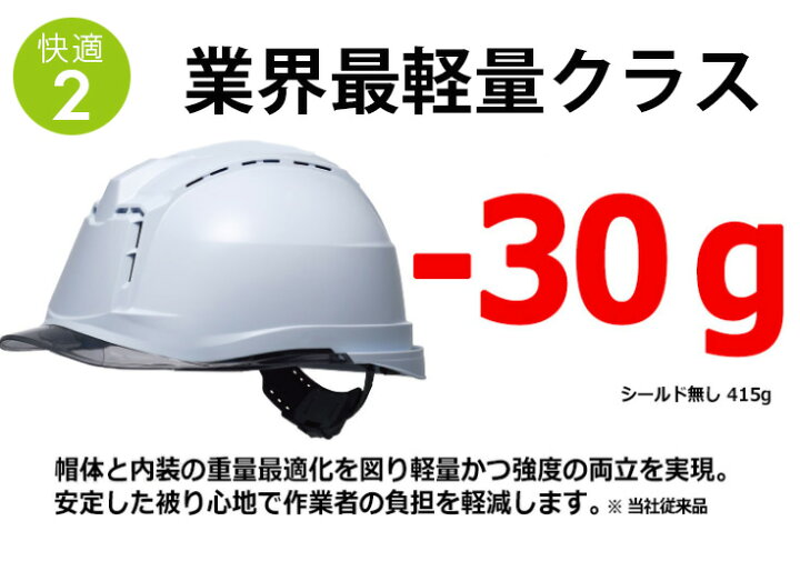 直営ストア M50 部品 ミドリ安全 シールド面 SC-19PCLS スペア 単品 ヘルメット内装品 交換 直営ストア M50 部品 ミドリ安全 シールド面 SC-19PCLS スペア 単品 ヘルメット内装品 交換