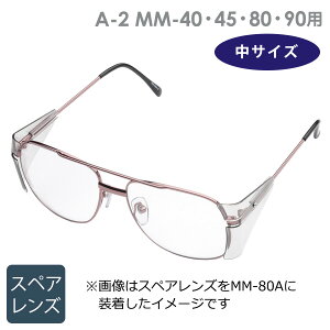 ی상Kl lx A-2 MM-40E45E80E90p XyAY TCY