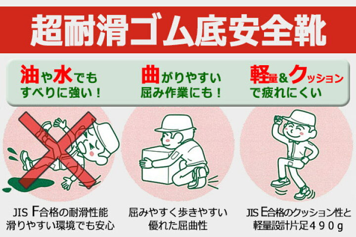 楽天市場 超耐滑ゴム底 鋼製先芯 安全靴 ｆｚ１００ ブラック 歩きやすい 屈み作業 安全靴 ミドリ安全 楽天市場店