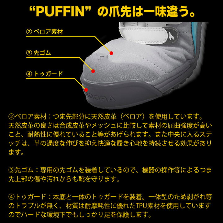 【日本産】 ディアドラユーティリティ 安全作業靴 JSAA認定 マジックタイプ プロスニーカー PUFFIN パフィン PF212