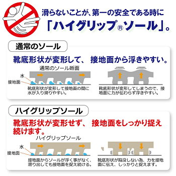 楽天市場 ミドリ安全 安全作業靴 プロテクティブスニーカー プロスニーカー 先芯 Jsaa認定 エアhg Isa 801 静電 レディース メンズ 耐滑 紐タイプ エアソール エアクッション 静電靴 静電安全靴 静電気防止 静電気除去 帯電防止 通気性 4カラー 22 0 30 0cm Eee