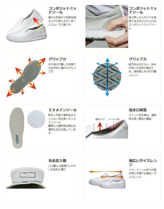 ミドリ安全 超耐滑作業靴 ハイグリップ・ザ・フォース NHF-700 5カラー 21.0〜28.0cm : ミドリ安全 店 ミドリ安全 超耐滑作業靴 ハイグリップ・ザ・フォース NHF-700 5カラー 21.0〜28.0cm : ミドリ安全 店