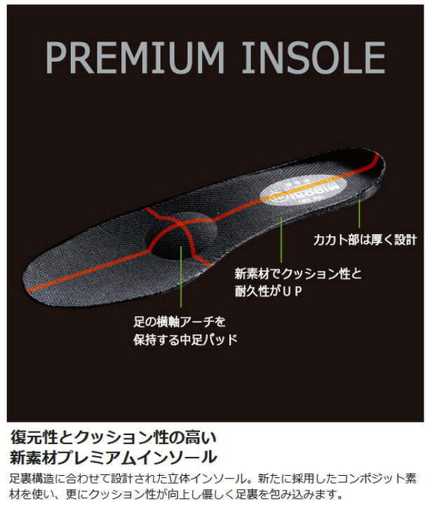 楽天市場】ミドリ安全 安全靴 プレミアム ハイ・ベルデ PRM230F オール 