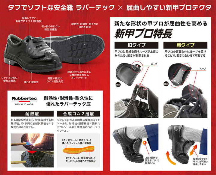 楽天市場】ミドリ安全 安全靴 RT912 甲プロM2 23.5〜28.0 : ミドリ安全 