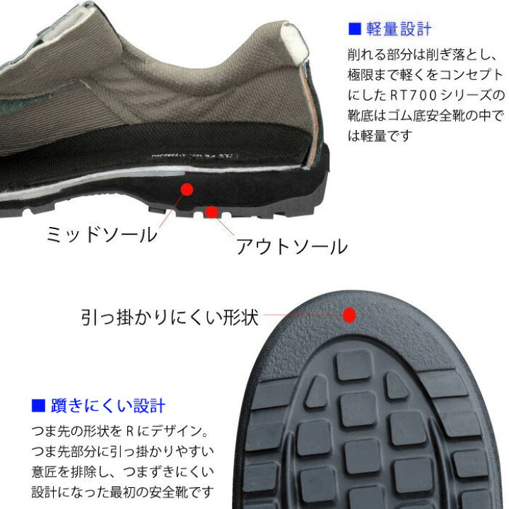 楽天市場】ミドリ安全 安全靴 RT712N ブラック 23.5〜28.0 : ミドリ 