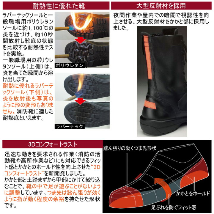 楽天市場】ミドリ安全 消防仕様 踏み抜き防止 静電安全靴 RT731F 消防P 