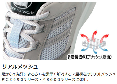 楽天市場】ミドリ安全 安全靴 G3690 (ひもタイプ) 静電 ブラック 23.5