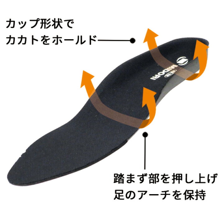 楽天市場】ミドリ安全 アクティブセフティ ワークスニーカー AS-10 