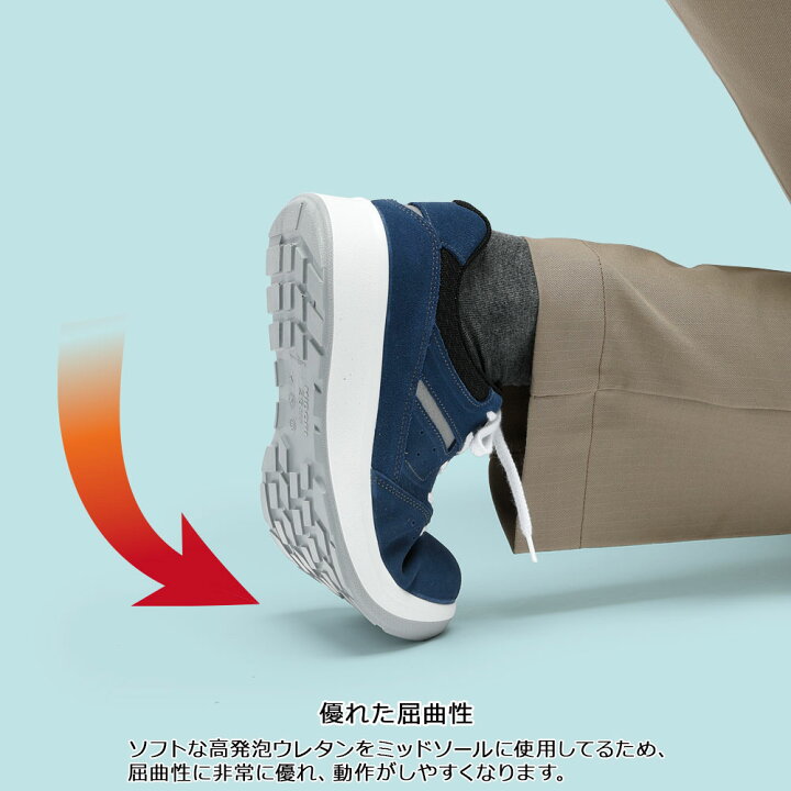 楽天市場】ミドリ安全 安全靴 G4595 静電 (バンドタイプ) ホワイト 