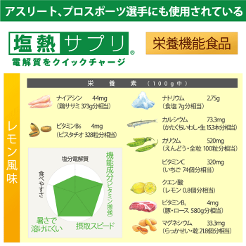 楽天市場 人気です おすすめ 塩熱サプリ 1袋 30g入り 送料無料メール便 ミドリ安全 スポーツ マラソン サッカー テニス ゴルフ アウトドア タブレットタイプで電解質をクイックチャージ 熱中対策 ミドリ安全 楽天市場店