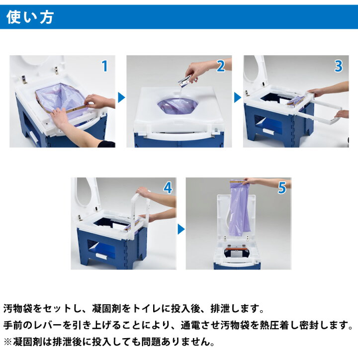 楽天市場】ミドリ安全 手動ラップ式簡易トイレ ラップポン PF-1 