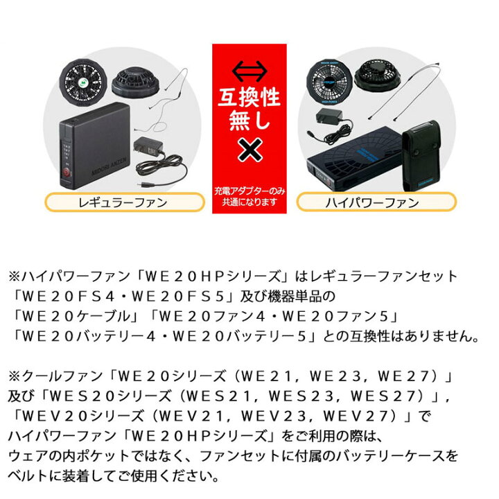 楽天市場】ミドリ安全 クールファン用 ハイパワー ファンセット WE20 