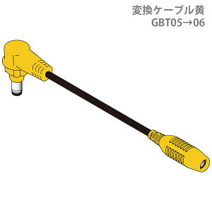 ~hS N[t@p M[^Cv ϊP[u GBT0506