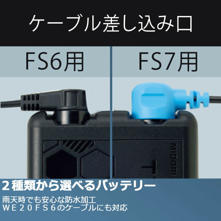 楽天市場】ミドリ安全 クールファン用 TYPE-S フルセット WE20FS7S 