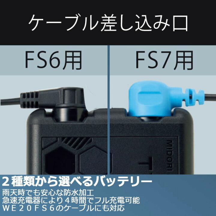 楽天市場】ミドリ安全 クールファン用 TYPE-PRO フルセット WE20FS7 