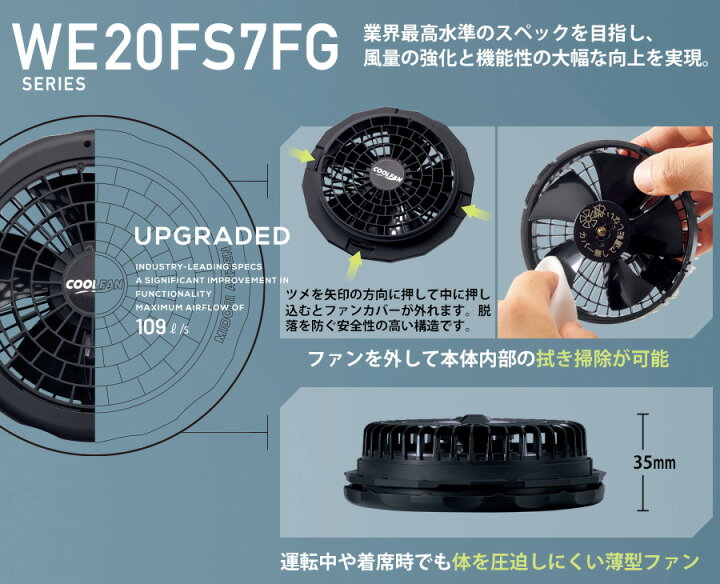 楽天市場】ミドリ安全 クールファン用 TYPE-S フルセット WE20FS7FG-S 
