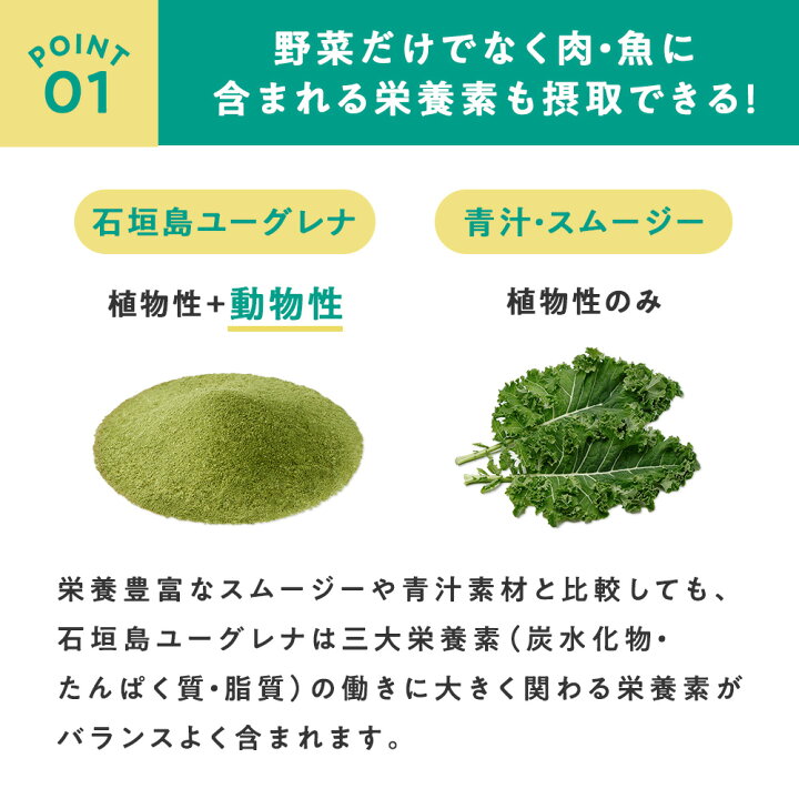 からだにユーグレナ やさしいフルーツオレパウダー 30杯分 ユーグレナ サプリメント 緑汁 青汁 ミドリムシ みどりむし ミドリむし サプリ健康食品 健康飲料 栄養補助食品 男性 女性 ミネラル アミノ酸 鉄 明日葉 大麦若葉 国産 食物繊維 こども 子供 ジュース ... からだにユーグレナ やさしいフルーツオレパウダー 30杯分 ユーグレナ サプリメント 緑汁 青汁 ミドリムシ みどりむし ミドリむし サプリ健康食品 健康飲料 栄養補助食品 男性 女性 ミネラル アミノ酸 鉄 明日葉 大麦若葉 国産 食物繊維 こども 子供 ジュース ...