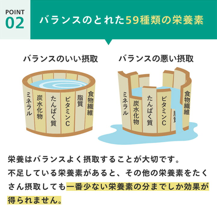楽天市場】からだにユーグレナ プレミアム グリーンカプセル 180粒 