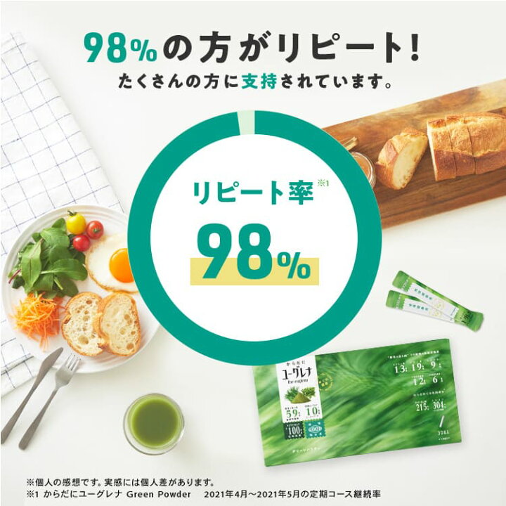 1/25 0時〜10％クーポン】ハイ ユーグレナ ミドリムシ 健康食品 栄養  