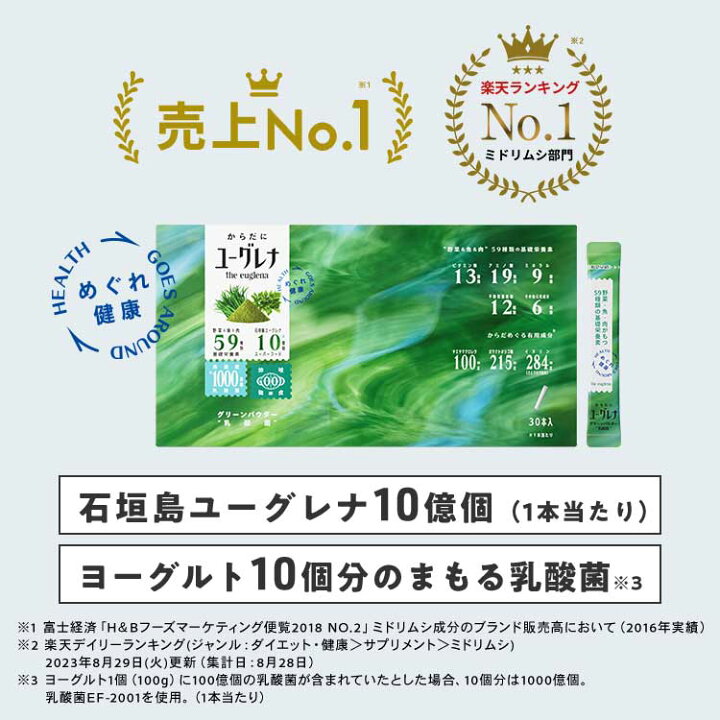 楽天市場】からだにユーグレナ グリーンパウダー 乳酸菌 30本入り 2箱 