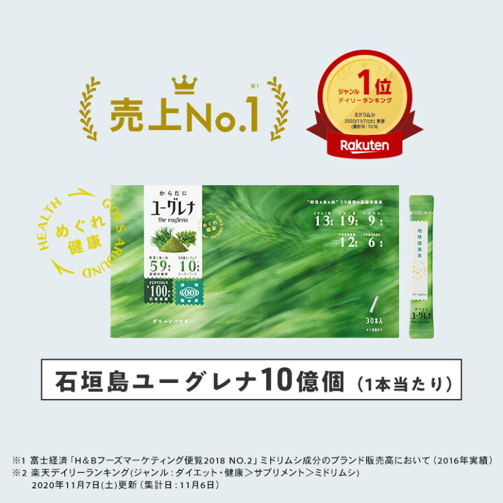 楽天市場】からだにユーグレナ グリーンパウダー 30本入 2箱セット 