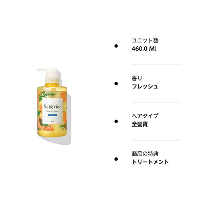 楽天市場】サボリーノ 髪と地肌を手早クレンズ トリートメント 