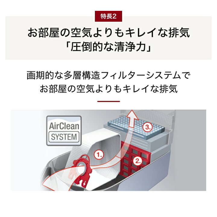 楽天市場】【ポイント15倍】Miele ミーレ 高性能 紙パック式 掃除機 