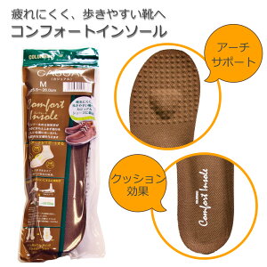 RtH[gC\[ JWA/jp/̌`/Ռz/RuXiCOLUMBUSj/{