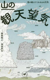 山の観天望気 雲が教えてくれる山の天気