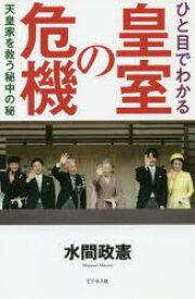 楽天市場 皇室の危機の通販