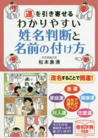 楽天市場 運を引き寄せるわかりやすい姓名判断と名前の付け方 ぐるぐる王国fs 楽天市場店