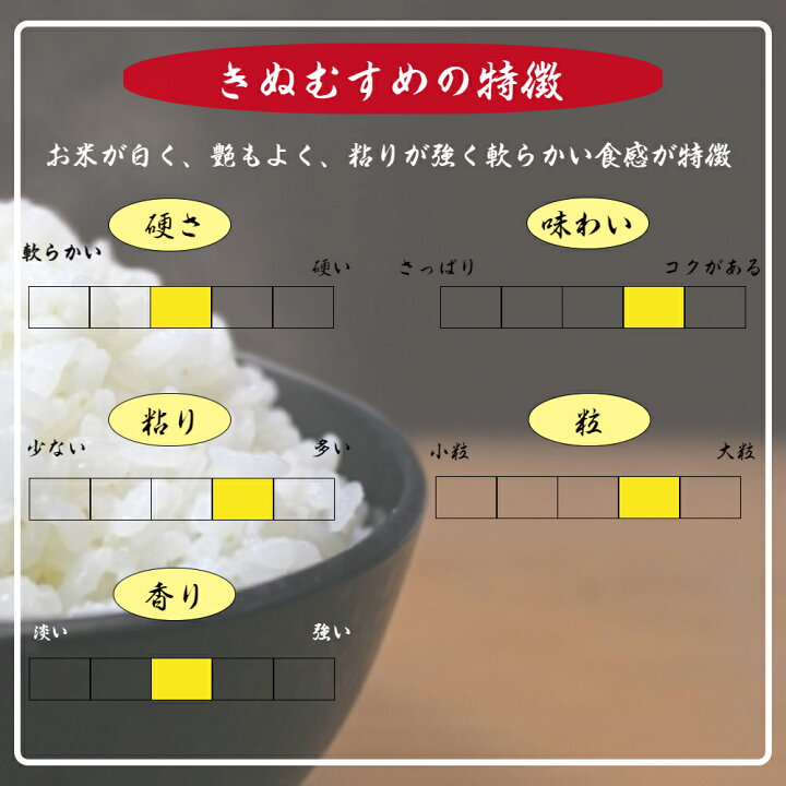 楽天市場】《決算sale！+岡山県WEB物産展クーポンで500円off》令和7 