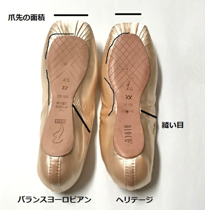 楽天市場】トウシューズ 【 BLOCH 】 ヘリテージ : ブロック のトウ 