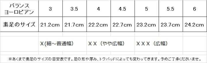楽天市場】トウシューズ BLOCH 「 バランスヨーロピアン 」ブロック 