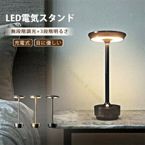 [de[uCgdCX^hiK3iK邳ߑΉ_fRڂɗDLEDR[hXBe[WiCgCgxbh[p|[^uobe[fXNX^hX