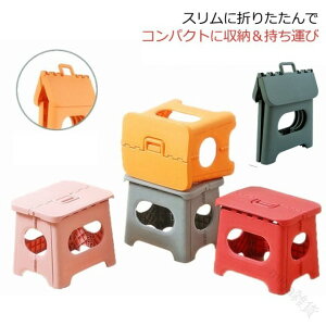 ܂肽 RpNg q l ݑ [^ѕ֗ ~ Xebv  Xc[ r | y ܂ރXc[ ܂݃`FA ͂ Lv`FA [֗ gъȒP 