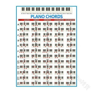 5sAmR[hƃR[hK\ SҌ88sAm^w\ ywׂ{R[hiswg𕪂₷Sҗpy