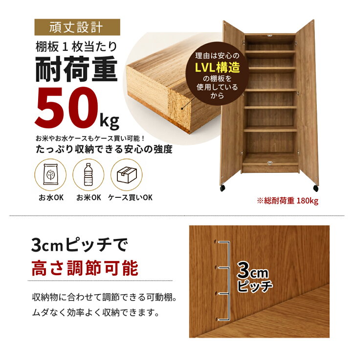 楽天市場】【超得CPあり】キッチンストッカー パントリー 収納 スリム 