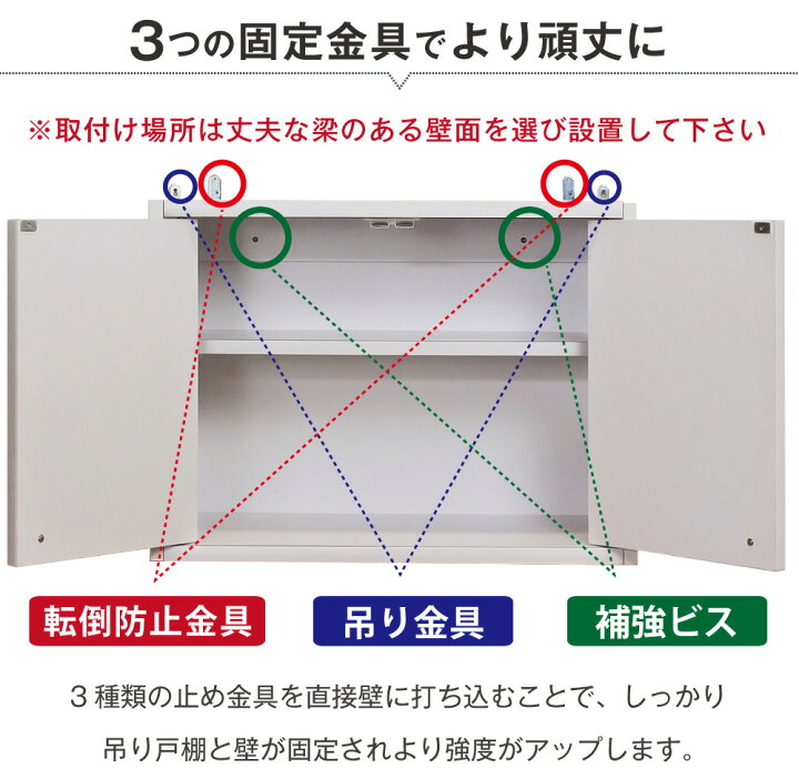 楽天市場】完成品 吊り戸棚 幅60 奥行30 収納 吊戸棚ボックス ラック 
