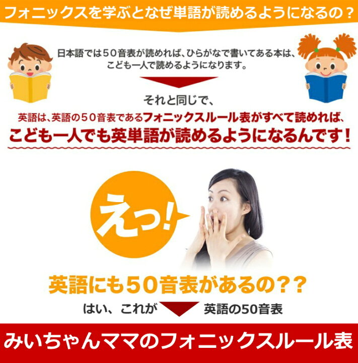 楽天市場】お風呂にはれるフォニックスルール表一覧表アルファベット表  