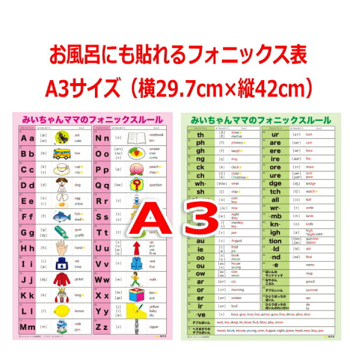 2周年記念イベントが フォニックス Phonics Www Hallo Tv
