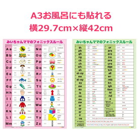 楽天市場 英語 単語 ポスターの通販