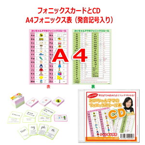 楽天市場 A1ポスターフォニックスルール一覧表 発音記号入り 縦cm 横59cm 英語教室 英会話教室 子供 幼稚園 小学生 中学生 大人の フォニックス一覧表 フォニックス大人教材おすすめ最適 フォニックスルールの覚え方が丸わかり みいちゃんママの英語教室