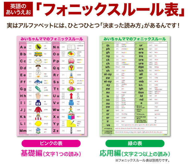 楽天市場】フォニックス DVD 英語 発音 教材 おすすめ 小学生 中学生 